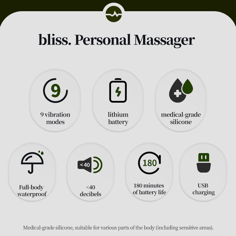 LIBER bliss. Therapeutic Massager