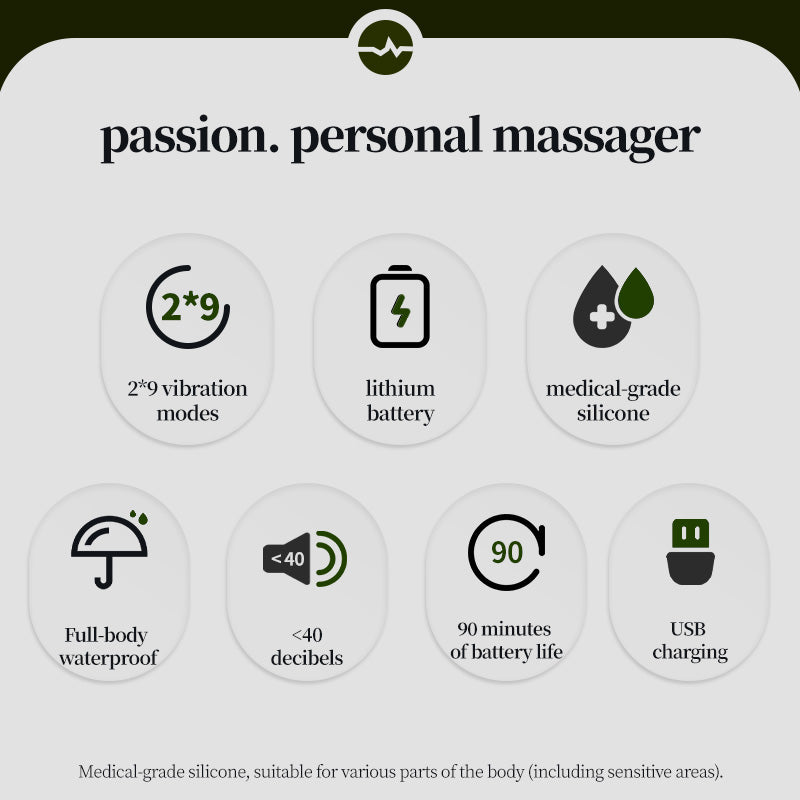 LIBER passion. Therapeutic Massager